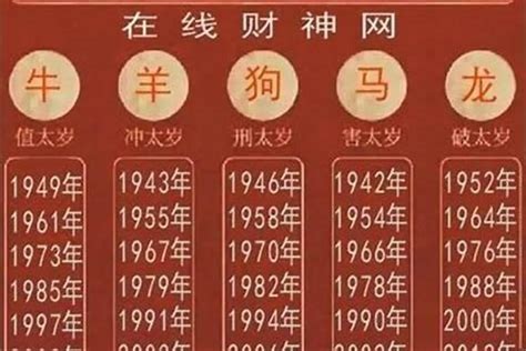 1974年是什么年|1974是什么年